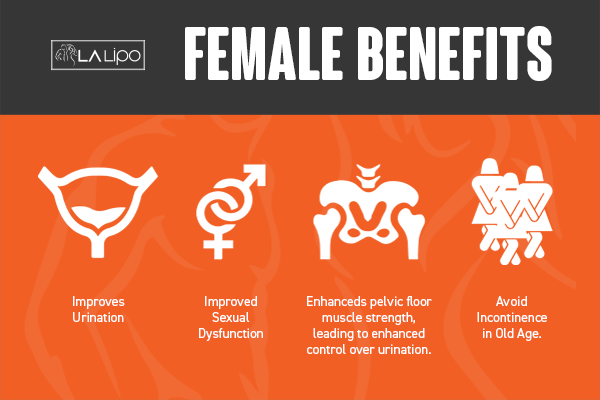 Benefits of overactive bladder treatment Lewes for women